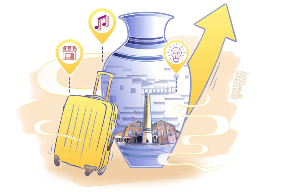 Turning viral visits into vibrant wealth